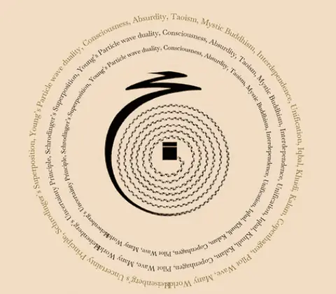 A circular calligraphic composition